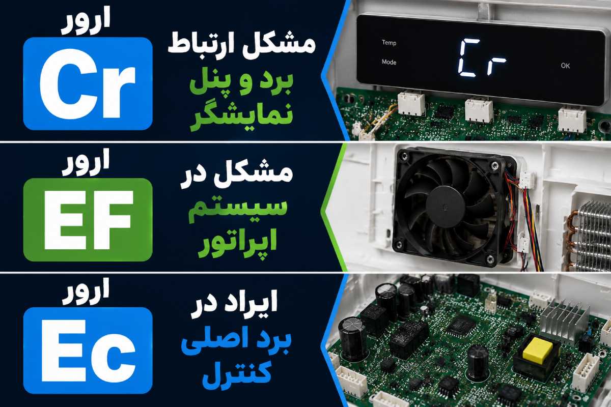 ارور Cr یخچال وستینگهاوس؛ مشکل ارتباط برد و پنل نمایشگر